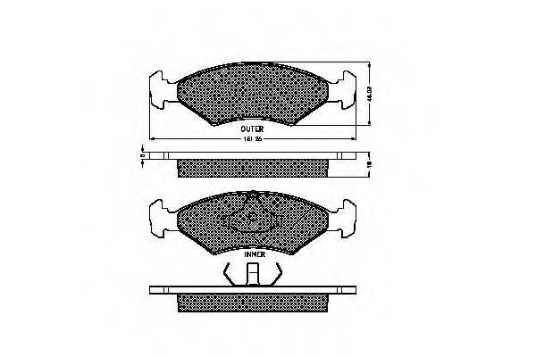 Placute frana
