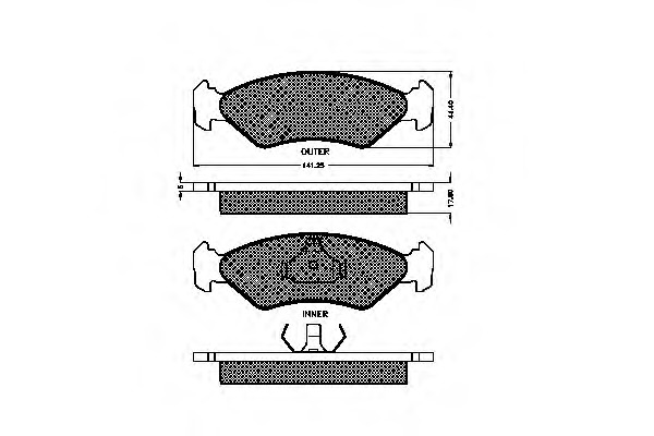 Placute frana
