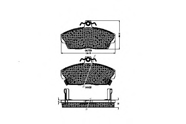 Placute frana