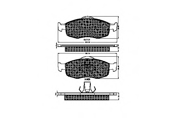 Placute frana