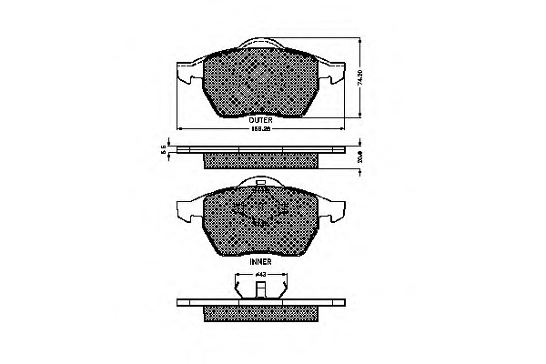 Placute frana