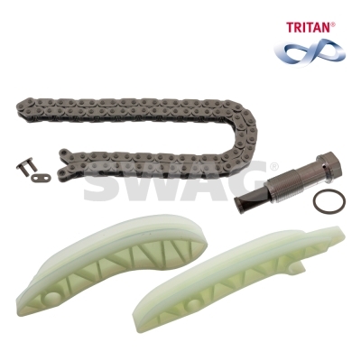 Kit lant de distributie