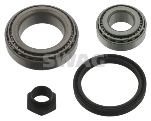 Set rulment roata