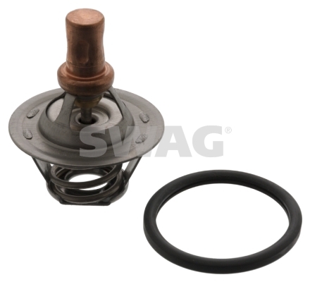 Termostat lichid racire