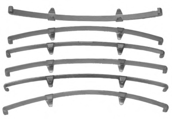 Placute frana