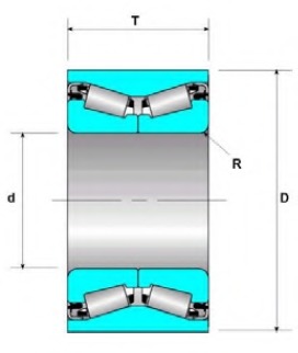 Set rulment roata