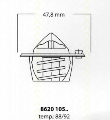 Termostat lichid racire
