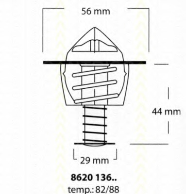 Termostat lichid racire