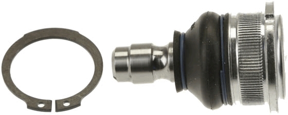 Pivot