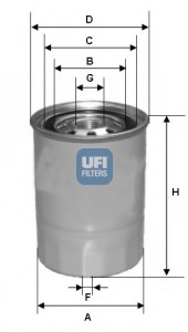 Filtru combustibil