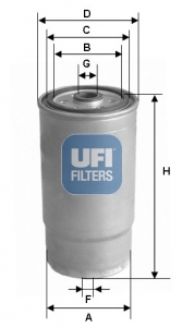 Filtru combustibil