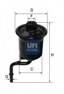Filtru combustibil