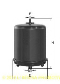Filtru combustibil