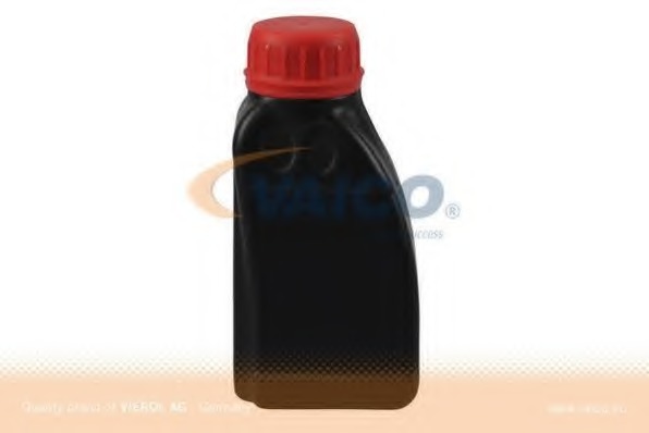 Lichid de frana