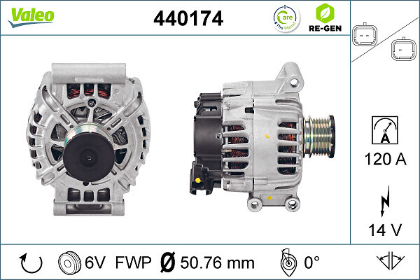 Alternator