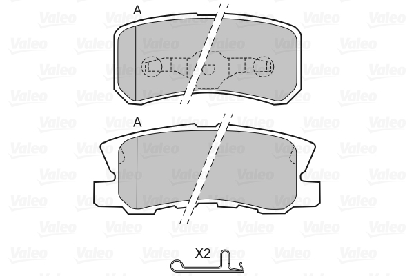 Placute frana