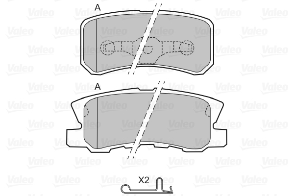 Placute frana