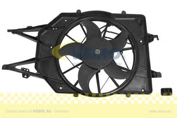Ventilator radiator