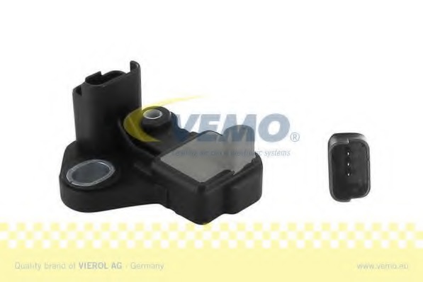 Senzor impulsuri arbore cotit