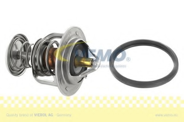 Termostat lichid racire