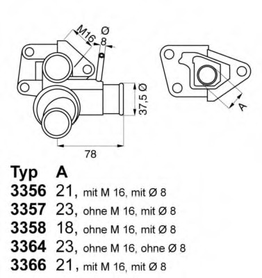 Termostat lichid racire