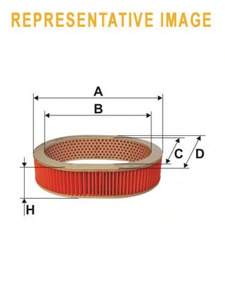 Filtru aer