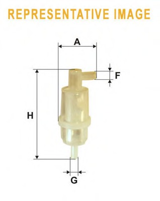Filtru combustibil