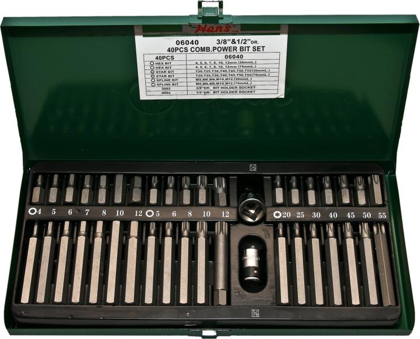Set chei - combinate hans