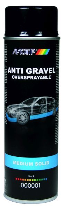 Acoperire protectoare motip 0.5 l